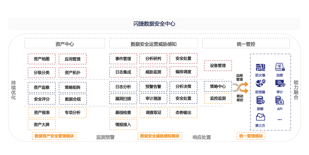 比特派官方下载最新版的市场导向与服务反馈_安卓市场电脑版官方下载_奇珀市场tv版官方下载