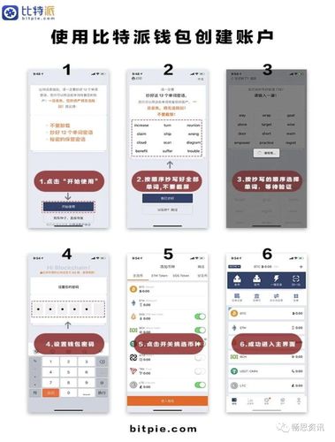 比特派钱包是匿名的吗_比特派钱包安全性_如何在比特派钱包5.2下载中保护用户隐私？