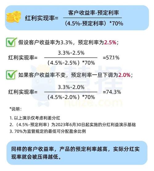 分红分析_分红币交易所_解析 Bitpie 交易所的奖励系统与分红机制