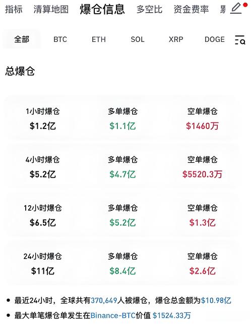 2021比特派钱包使用视频_下载比特派钱包的用户体验与口碑分析，了解真实用户是如何看待这一工具的。_比特派钱包体系