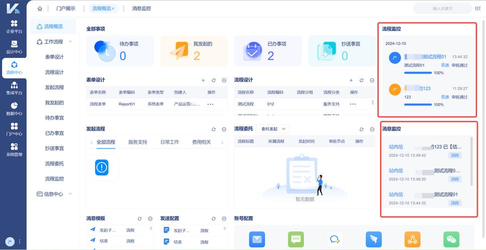 比特派钱包app官方版下载的用户交易流程与自动化_bitpie比特派钱包_比特派钱包体系