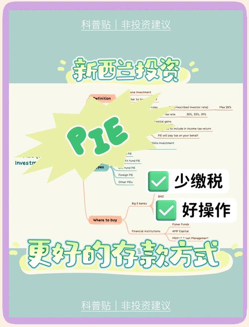 风险社会的应对策略_如何在bitpie官网下载以应对市场变化，主动调整投资策略，确保资金安全。_绿城集团破产风险的应对策略