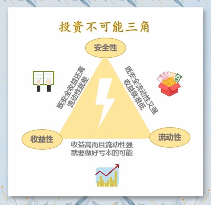 比特派Bitpie使用教程：流动性与盈利的平衡_比特流的处理_比特派公司