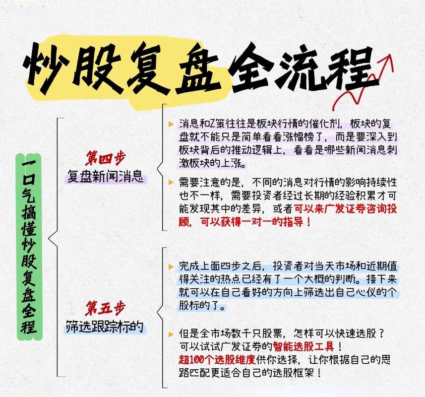bitpie比特派钱包_如何在比特派钱包app官方下载最新版本中实现财务复盘？_比特派钱包体系