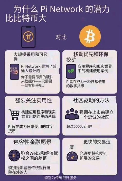 2021比特派钱包使用视频_如何在比特派最新钱包app下载中获取投资策略_比特派钱包体系