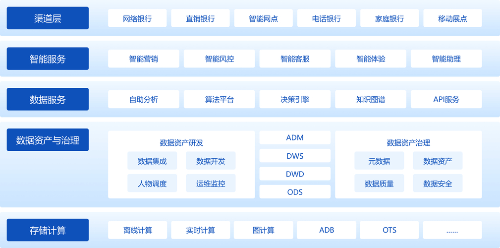 如何通过Bitpie手机钱包进行资产综合管理？_钱包管理在哪里_钱包管理平台登录页面