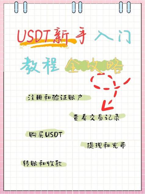 如何在比特派钱包网址中设置提醒？_2021比特派钱包使用视频_比特派钱包