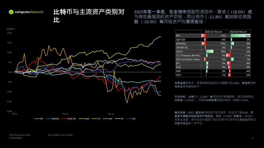 比特派钱包体系_如何通过bitpie官网获取比特派钱包最新的市场报告？_2021比特派钱包使用视频