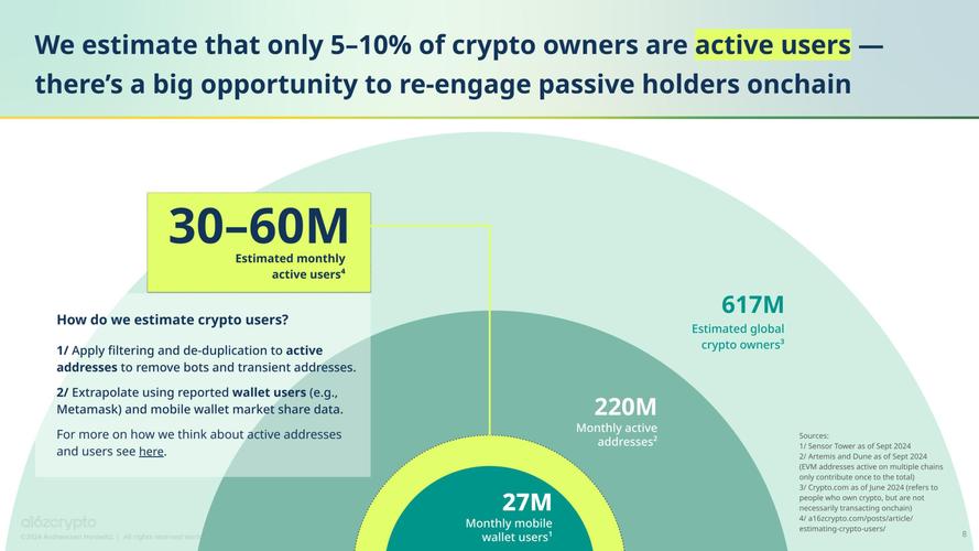 Benefits of Cryptocurrency Owning with Bitpie Wallet_Benefits of Cryptocurrency Owning with Bitpie Wallet_Benefits of Cryptocurrency Owning with Bitpie Wallet