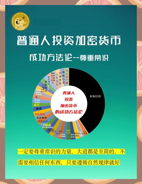 如何在比特派钱包官方网站上创建并管理投资账户?_比特派钱包体系_bitpie比特派钱包