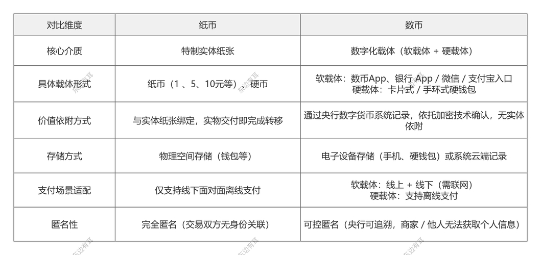 如何在比特派钱包app官方下载中文版中增值服务_比特派钱包下载中文版_比特钱包