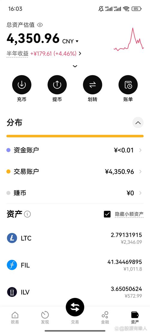下载比特派钱包安卓官网后的交易流程与费用说明_bitpie比特派钱包_比特派钱包下载地址