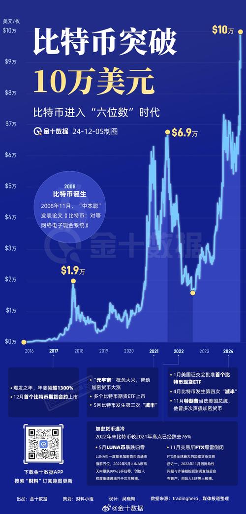 bitpie比特派钱包_2021比特派钱包使用视频_比特派钱包下载的市场反馈与分析