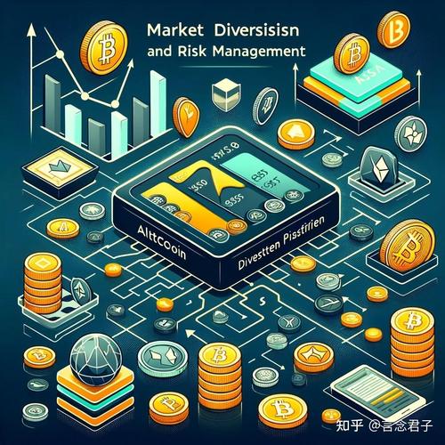 bitpie比特派钱包_如何在比特派钱包5.2下载中完善投资计划？_比特派钱包更新