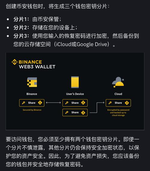 风险管理认证_风险管理在哪_如何在Bitpie官网中进行风险管理？