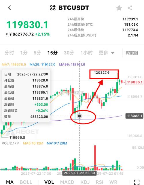 如何在bitpie官网上线活动中，及时获得投资推广信息，提升个人收益与资产流动性？_如何在bitpie官网上线活动中，及时获得投资推广信息，提升个人收益与资产流动性？_如何在bitpie官网上线活动中，及时获得投资推广信息，提升个人收益与资产流动性？