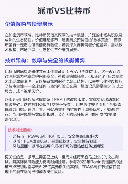 比特派钱包体系_如何在比特派最新钱包app下载中取得竞争优势_比特派钱包是冷钱包吗