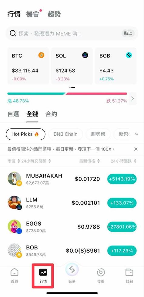 钱包币怎么转到交易所_在Bitpie手机钱包中进行币种兑换操作指南_钱包里的币怎么换成人民币