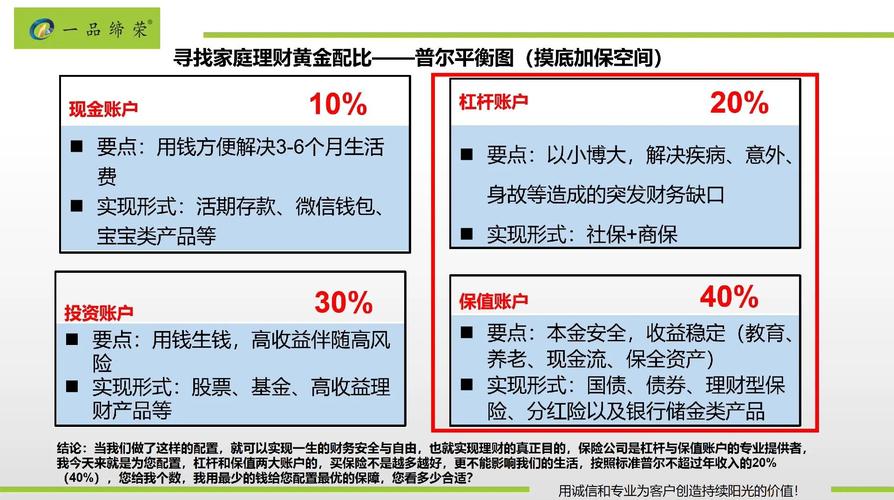 如何在比特派钱包下载官方app中设置分配策略？_比特派钱包是冷钱包吗_比特派钱包体系