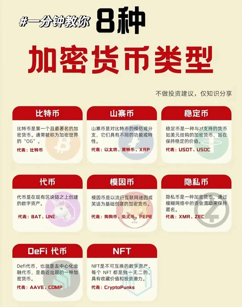 比特派钱包体系_如何在比特派钱包中创建热钱包指导？_2021比特派钱包使用视频