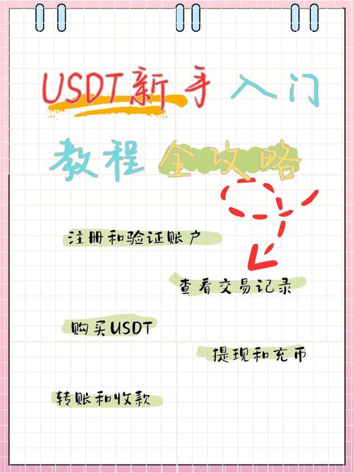 如何通过比特派钱包管理你的数字资产_比特派多链资产钱包_比特派钱包体系