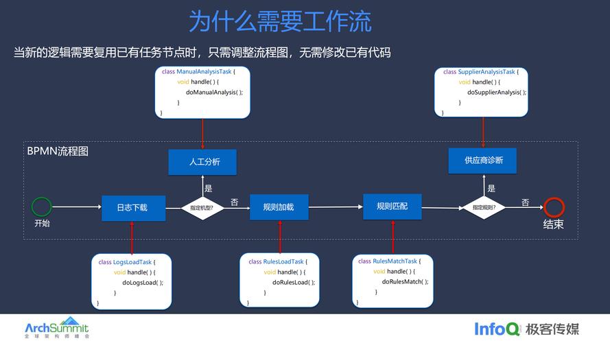 比特派钱包体系_比特派最新钱包app下载的用户体验提升方案_bitpie比特派钱包