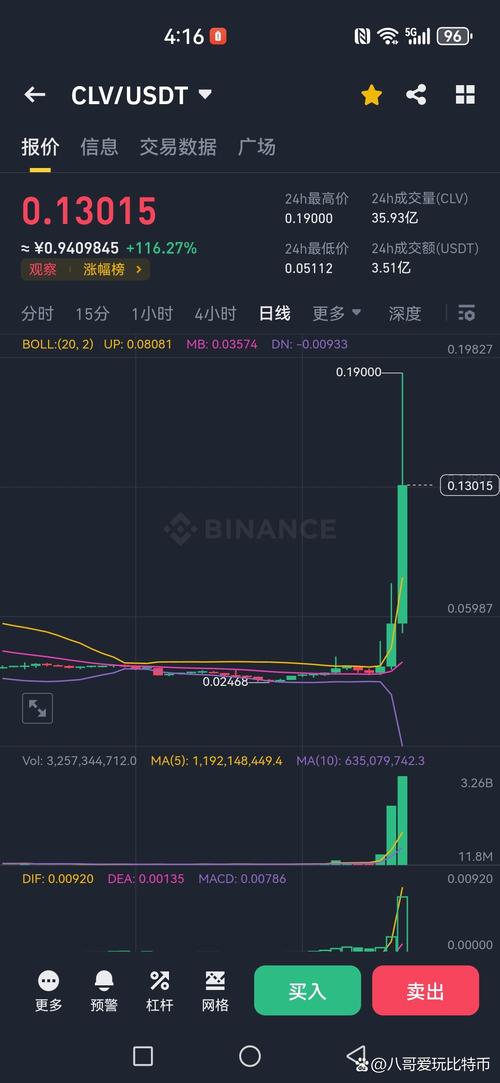 bitpie比特派钱包_比特派钱包百度百科_如何通过bitpie比特派钱包app获取实时市场数据,提升您的投资决策能力?