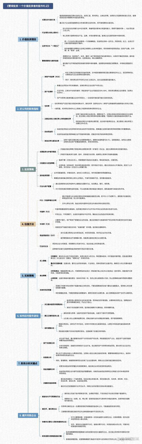 如何加入比特派官网的投资者社区，与其他用户共享知识和经验，推进共同成长？_比特派官方网址_比特派是干嘛的