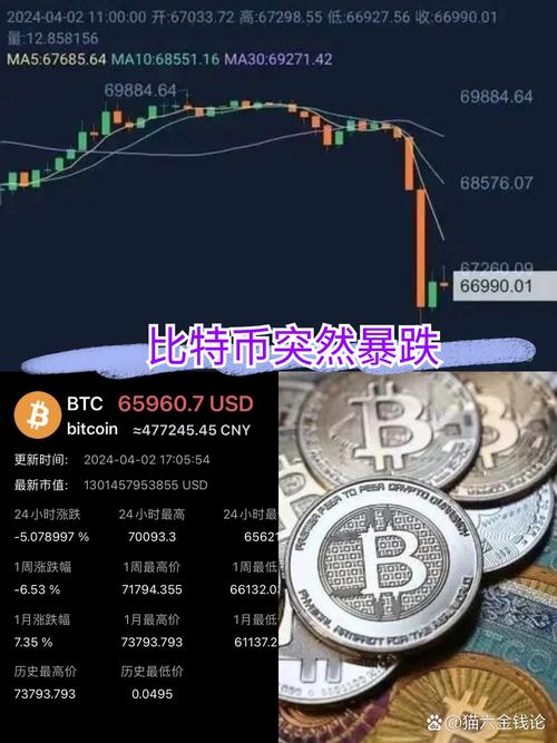 比特派官方下载网_比特派官方下载最新版的市场机会和风险分析_比特派官网app下载最新版本