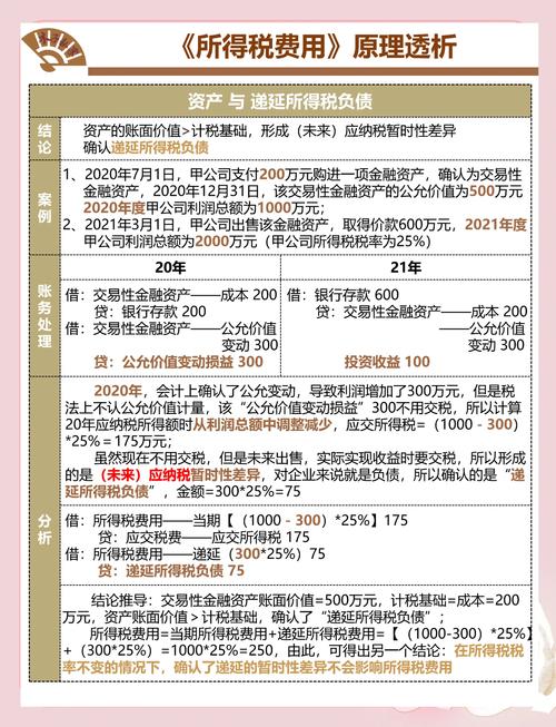 比特派Bitpie正式版下载的税务合规性与要求_比特派官网公告_比特税理论最早诞生于哪个国家