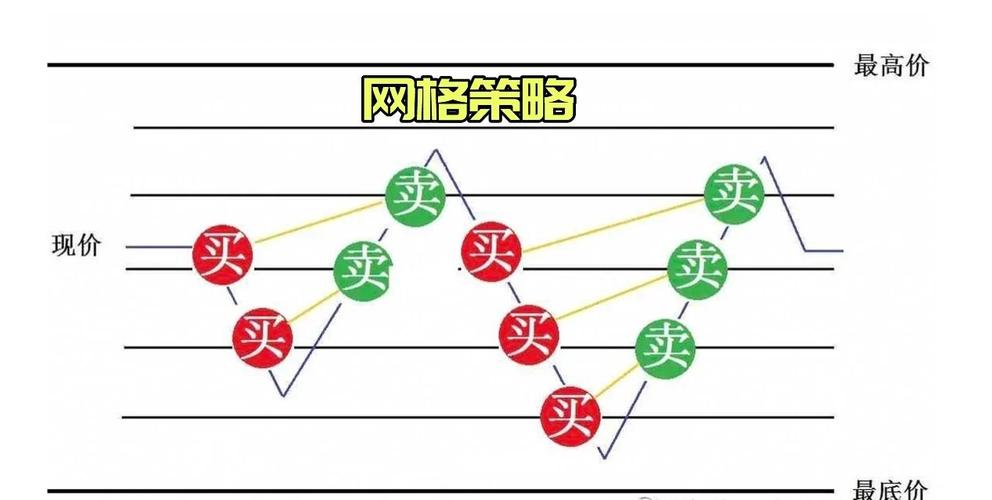 如何通过比特派钱包进行量化投资？_比特币量化交易系统_比特币量化交易骗局