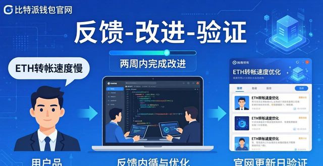 比特派钱包官方网的市场反馈循环分析_比特派钱包体系_bitpie比特派钱包