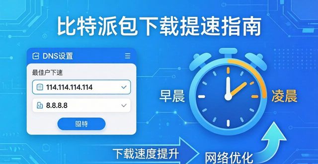 比特派钱包的下载速度优化建议_比特派钱包下载地址_比特派钱包trx