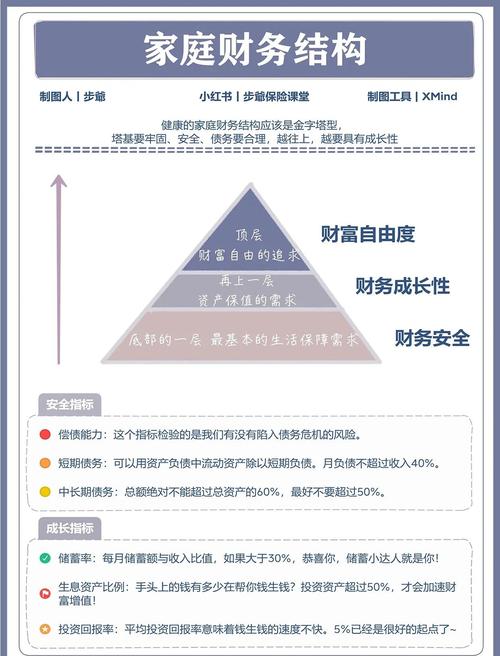 通过比特派钱包提供的专家建议，下载后怎样有效进行个人财务管理与规划？_比特派钱包体系_2021比特派钱包使用视频