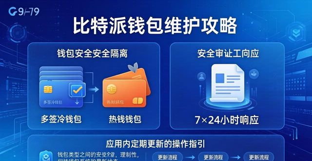比特派钱包app官方下载中文版的招募与维护机制_比特派钱包开源吗_比特派钱包中文助记词