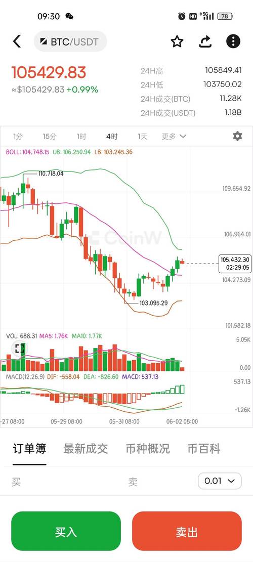 通过Bitpie官网获取实时市场数据的技巧_通过Bitpie官网获取实时市场数据的技巧_通过Bitpie官网获取实时市场数据的技巧