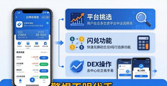 bitpie比特派钱包_比特派钱包体系_下载比特派钱包后如何参与数字货币的投资与交易，实现难以想象的盈利？