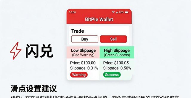 2021比特派钱包使用视频_比特派钱包使用教程_比特派Bitpie钱包app的使用技巧与常见问题