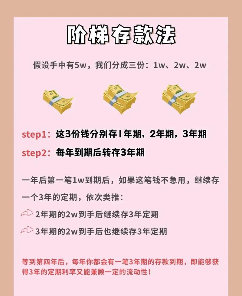 比特派钱包trx_比特派钱包提币教程_如何通过比特派钱包下载增进用户粘性？