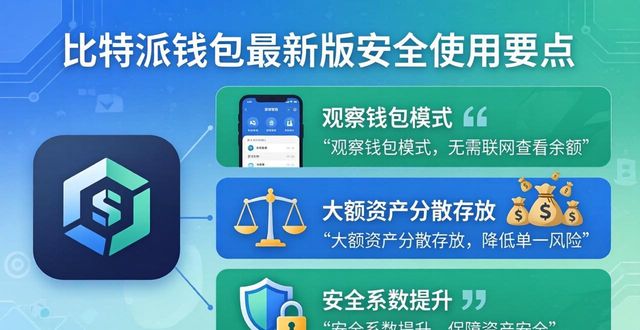 使用比特派钱包最新版时的安全建议_比特派钱包体系_2021比特派钱包使用视频