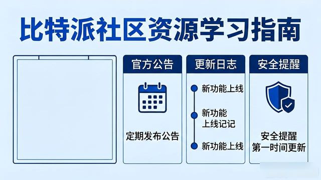 比特派app安卓下载_比特派下载_如何利用比特派官方下载的社区资源进行学习？