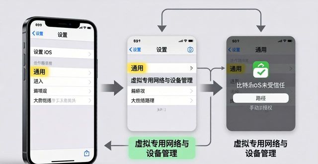 比特派钱包使用方法_下载比特派钱包时的常见障碍与解决方案_比特派钱包trx