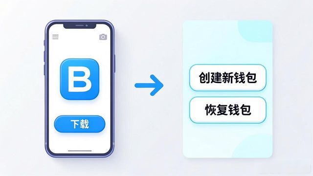 如何通过bitpie比特派官方网站详细步骤轻松下载移动钱包应用，确保您的数字资产安全无忧？_比特派钱包trx_比特派钱包使用方法
