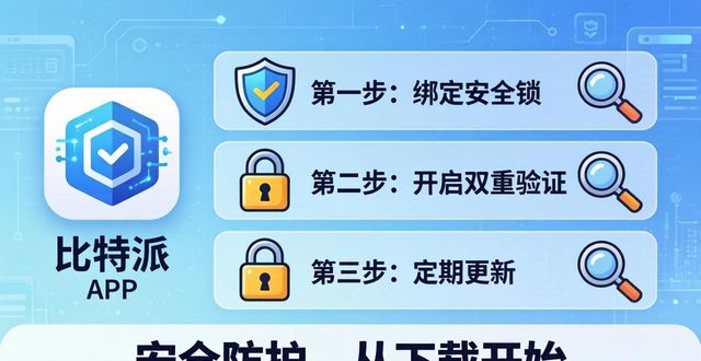 如何通过比特派安卓版下载推行安全政策？_2018比特派app_比特派合法吗