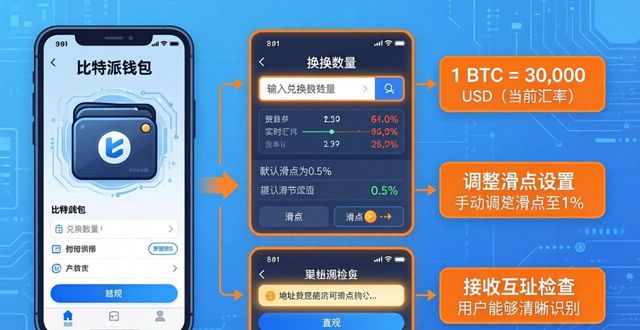 如何在比特派钱包app中实现资产互换？_比特派钱包币币兑换风险_比特派钱包转币收费吗