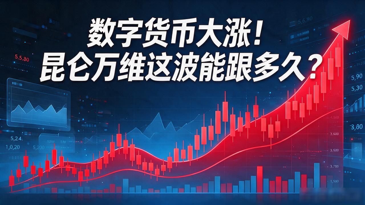 数字货币大涨昆仑万维_昆仑万维是否值得追高_比特币上涨带动昆仑万维股价