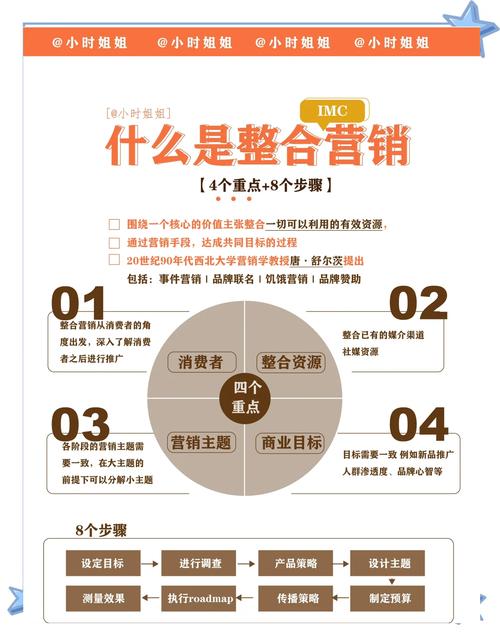 比特派官方下载的市场机会与资源整合_比特派下载链接_比特派app安卓下载