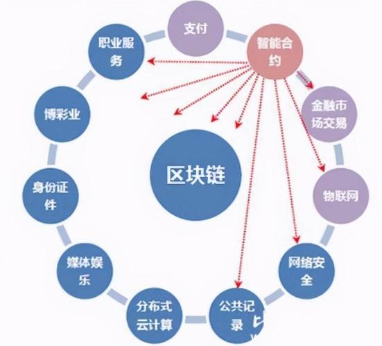 比特派钱包买卖安全吗_比特派钱包官方网站的成功案例：如何有效管理数字资产？_比特派钱包开源吗