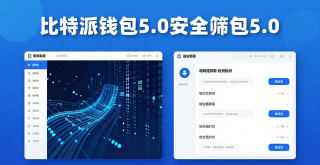 比特派钱包5.0官方下载的情报分析与筛选工具_比特钱包btw官网_比特派钱包体系
