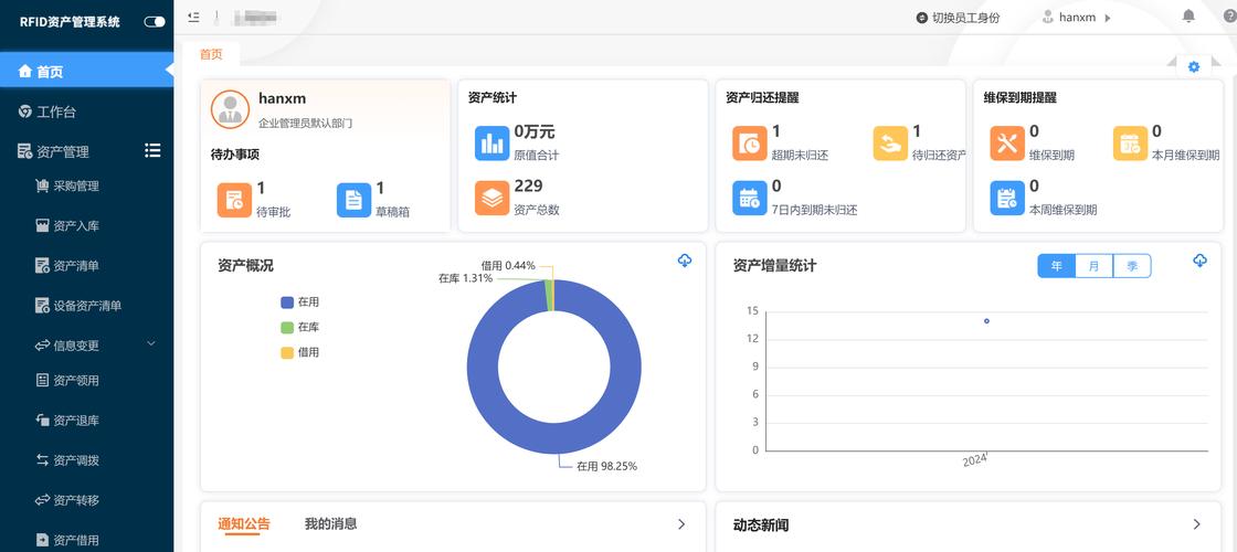 定制android_探索 BitPie 安卓版的用户定制选项_安卓方案定制